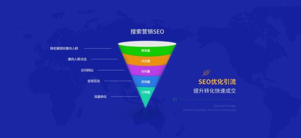 peihe是什么意思_peihe在SEO中怎么优化