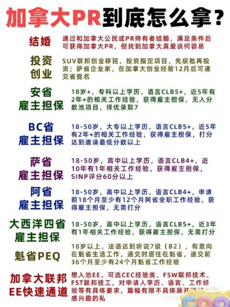 加拿大是移民国家吗_移民政策有哪些