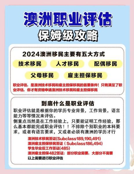 澳洲技术移民职业评估流程_需要哪些材料