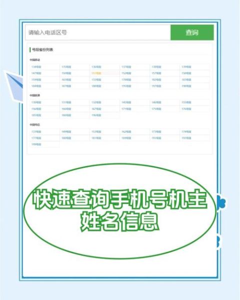 怎么查手机号_手机号归属地查询方法