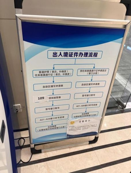 办护照移民需要多久_办护照移民流程