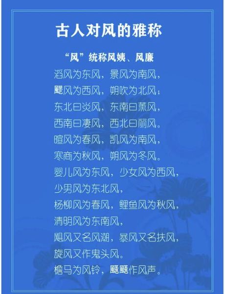 风曰是什么意思_风曰词语怎么用