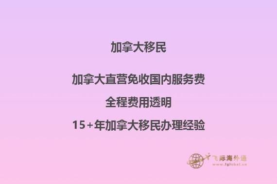 魁省投资移民面试流程_如何准备材料