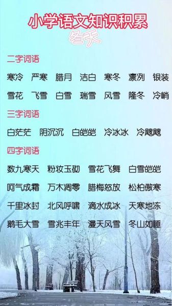 雪中有什么词语_描写雪景的成语有哪些