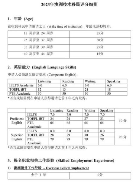 技术移民澳大利亚条件_需要多少分