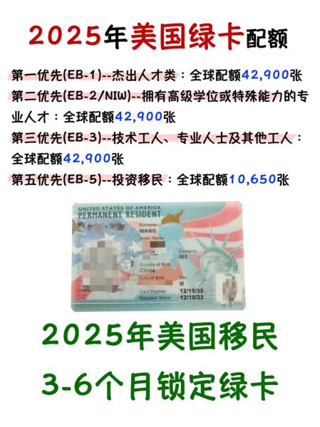 如何申请纽约绿卡_纽约移民律师费用多少