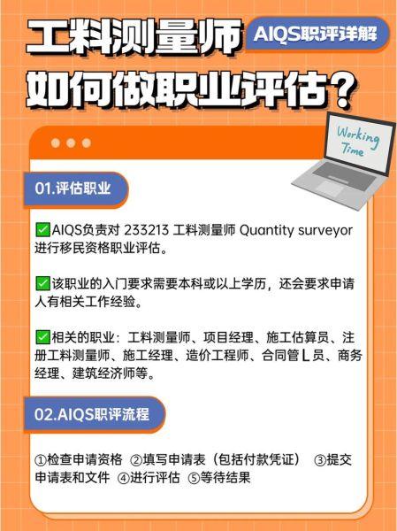 移民房产评估怎么做_移民房产评估费用是多少