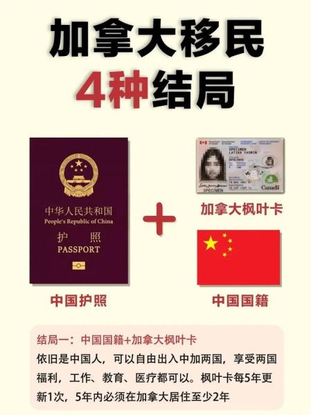 加拿大移民怎么办_加拿大移民条件有哪些