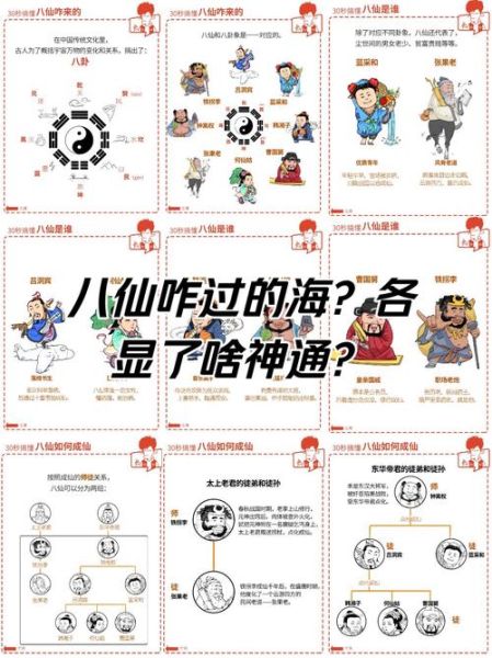 八仙过海各显神通_八仙故事寓意是什么