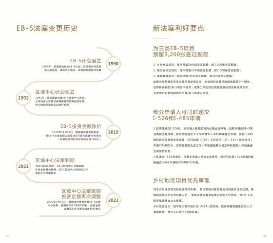 EB5投资移民流程_需要多少钱