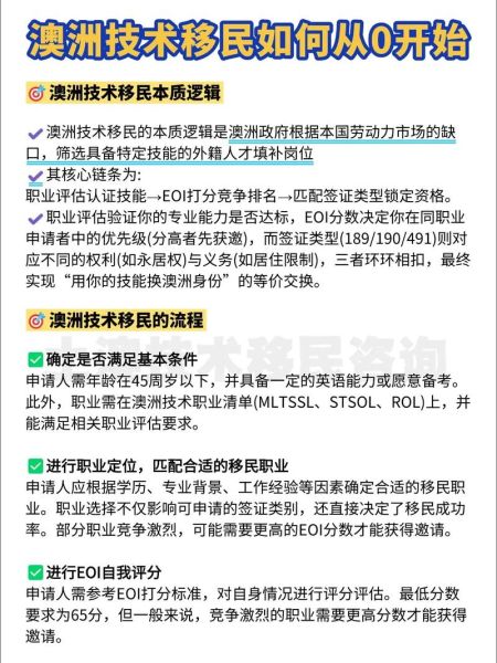 澳洲工作移民条件_澳洲技术移民流程