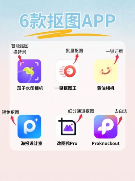 手机图片编辑软件哪个好用_手机修图软件怎么抠图换背景