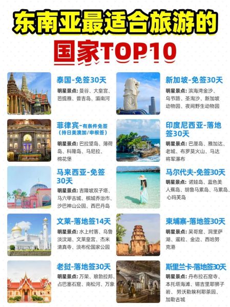 移民东南亚需要多少钱_移民东南亚哪个国家好