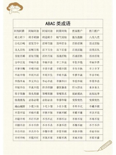 味道词语abac有哪些_如何用在作文里