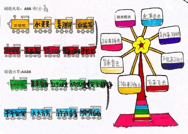 词语画画怎么教_词语画画有哪些技巧