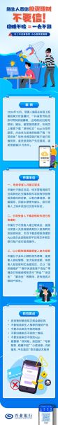 投资移民骗局有哪些_如何识别投资移民骗局