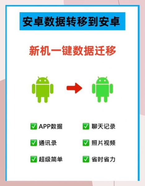 旧手机数据怎么导入新手机_换机资料迁移步骤