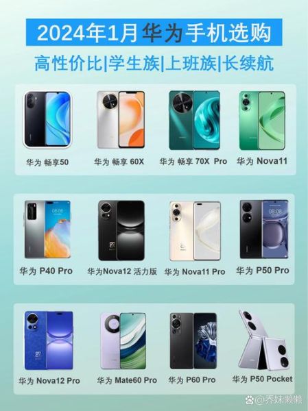 oppo和华为手机哪个好_2024年换机怎么选