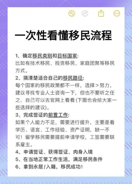 不是移民专业_如何顺利技术移民