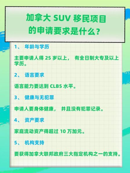 加拿大创业移民条件_加拿大SUV移民流程