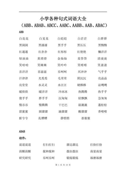 金灿灿的近义词有哪些_金灿灿的ABB词语怎么写