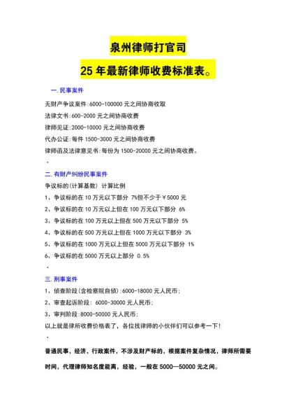移民律师楼哪家好_移民律师楼怎么收费
