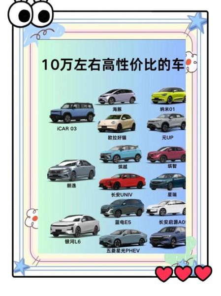 10万以内买什么车好_家用轿车推荐