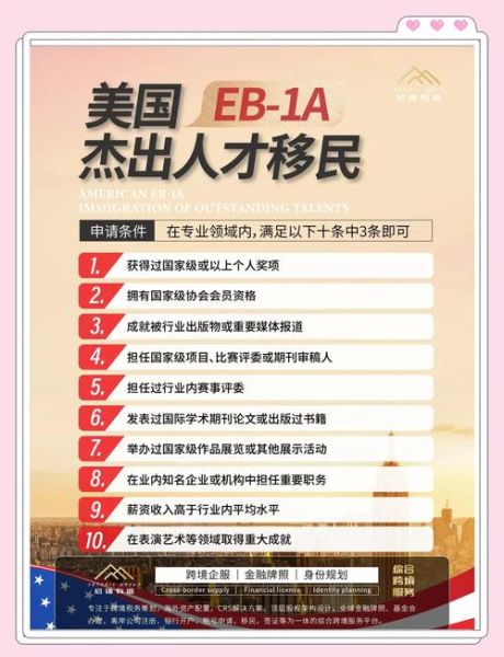 精英移民美国条件_如何办理美国EB1A签证