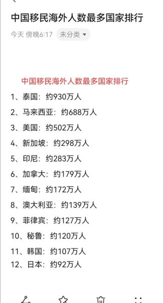 移民人口最多的国家有哪些_移民人口对当地经济的影响