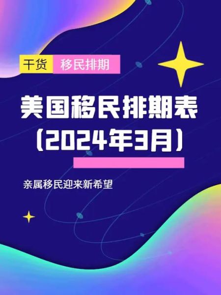 移民美国后如何适应生活_美国新移民生活成本