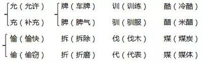 风采依旧的近义词有哪些_如何优雅形容人依旧有魅力