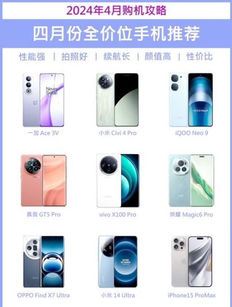 笔记本手机怎么选_2024高性价比推荐