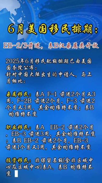 亲属移民排期多久_如何查询F4最新进展