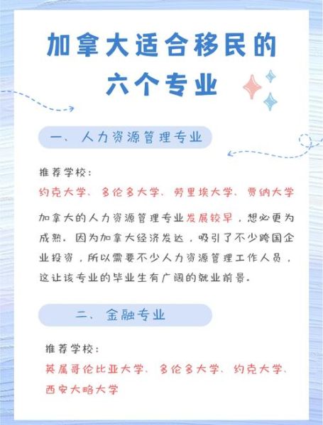加拿大移民专业清单_哪些职业最容易获批