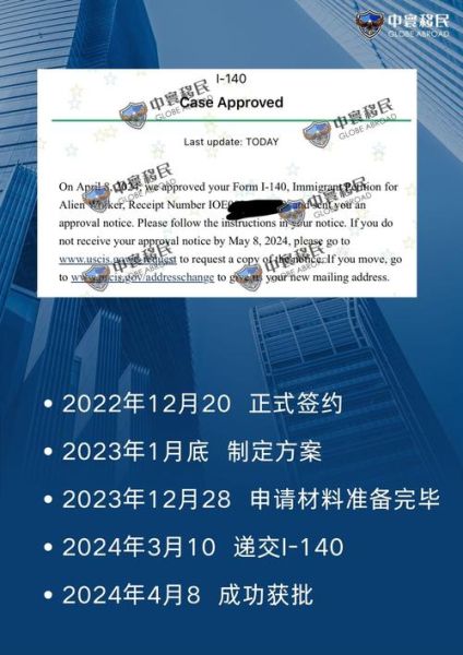 中寰移民靠谱吗_中寰移民费用多少