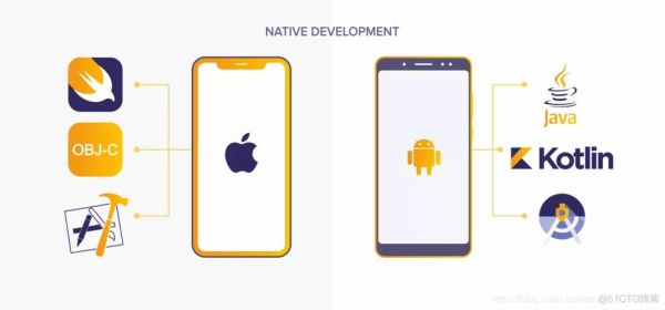 how_to_choose_smartphone_in_2024