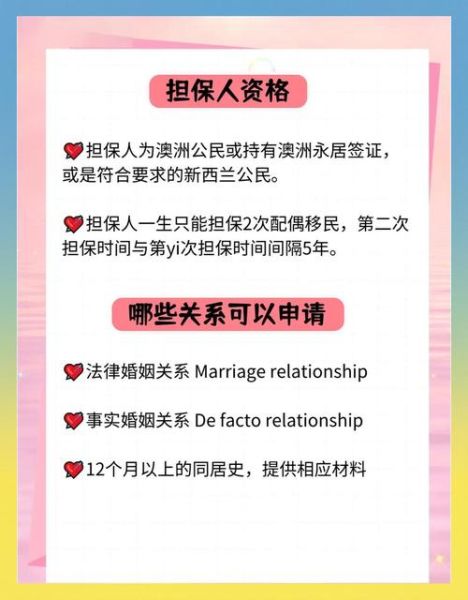 澳洲结婚移民条件_澳洲配偶签证多久能下来