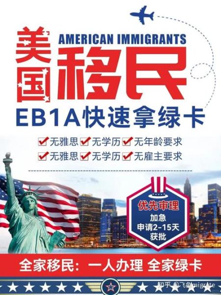 美国杰出人才移民条件_如何证明国际声誉