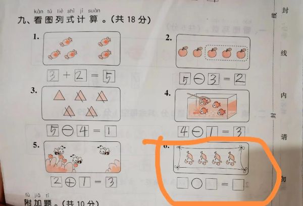 什么是表示画法_表示画法有哪些常见类型