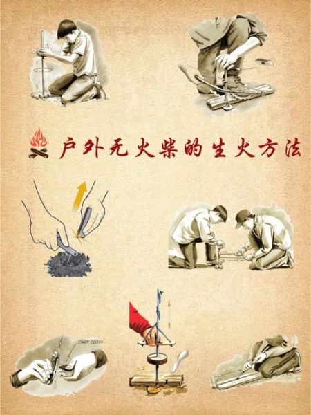 野外露营需要准备什么_野外迷路如何自救