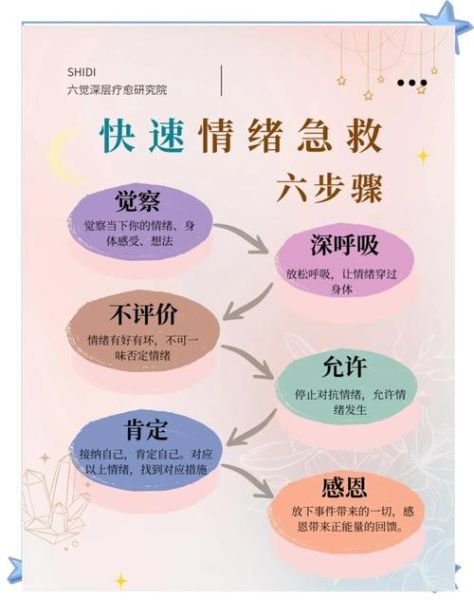惊慌失措怎么办_如何快速平复情绪