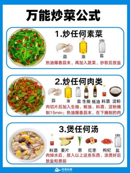 炒等做饭是什么意思_炒等做饭的区别在哪里