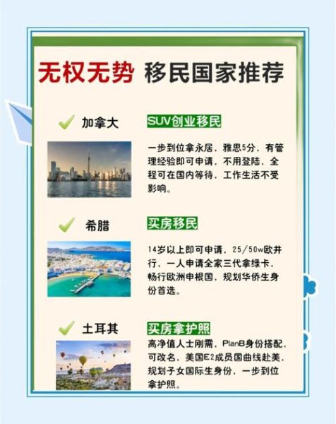 哪个国家移民最便宜_如何低成本移民