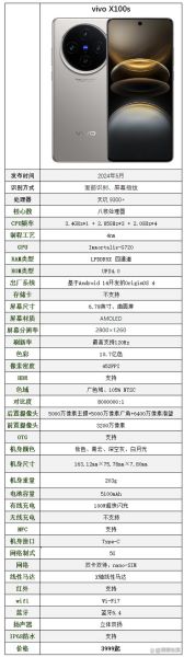 vivo手机哪款好_怎么选配置