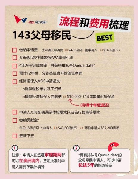 澳洲移民费用多少钱_澳洲移民需要哪些费用
