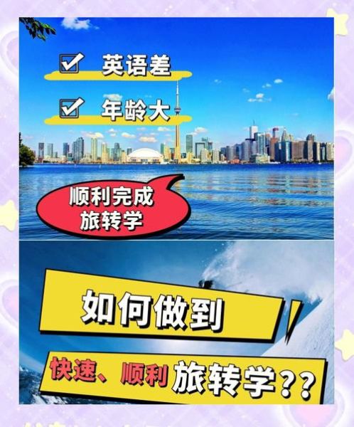 曼省移民条件_曼省移民流程