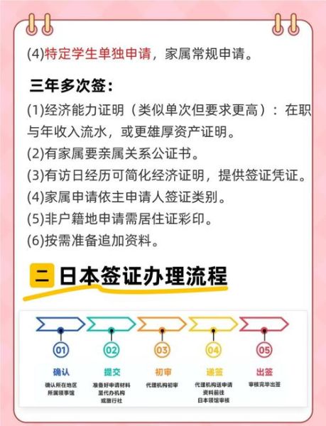 日本移民政策放宽_如何申请日本长期签证