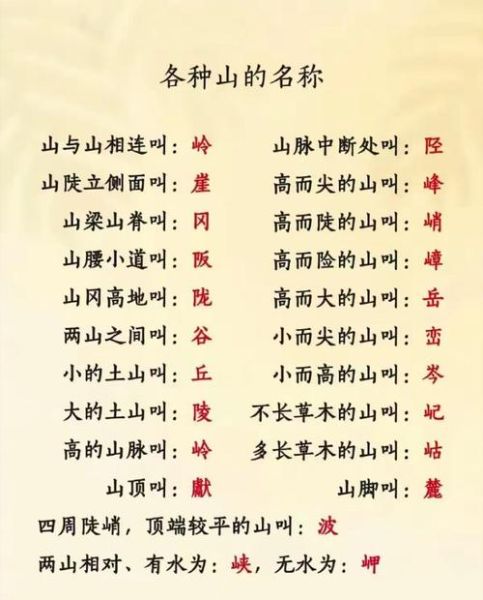 名什么大山词语有哪些_如何快速记住