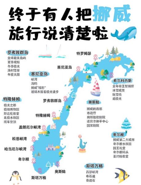 怎么移民挪威_挪威移民条件有哪些