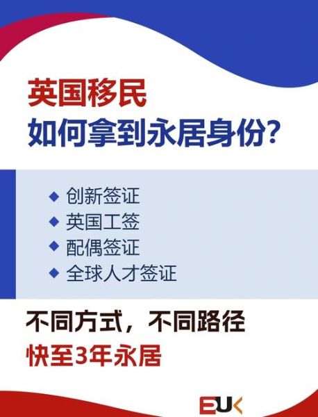 英国移民政策最新变化_如何申请英国永居
